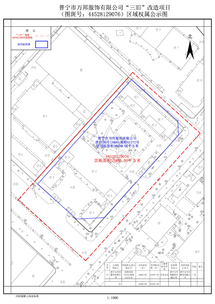 普寧市萬邦服飾有限公司“三舊”改造項(xiàng)目（圖斑號：44528129076）區(qū)域權(quán)屬公示圖.jpg