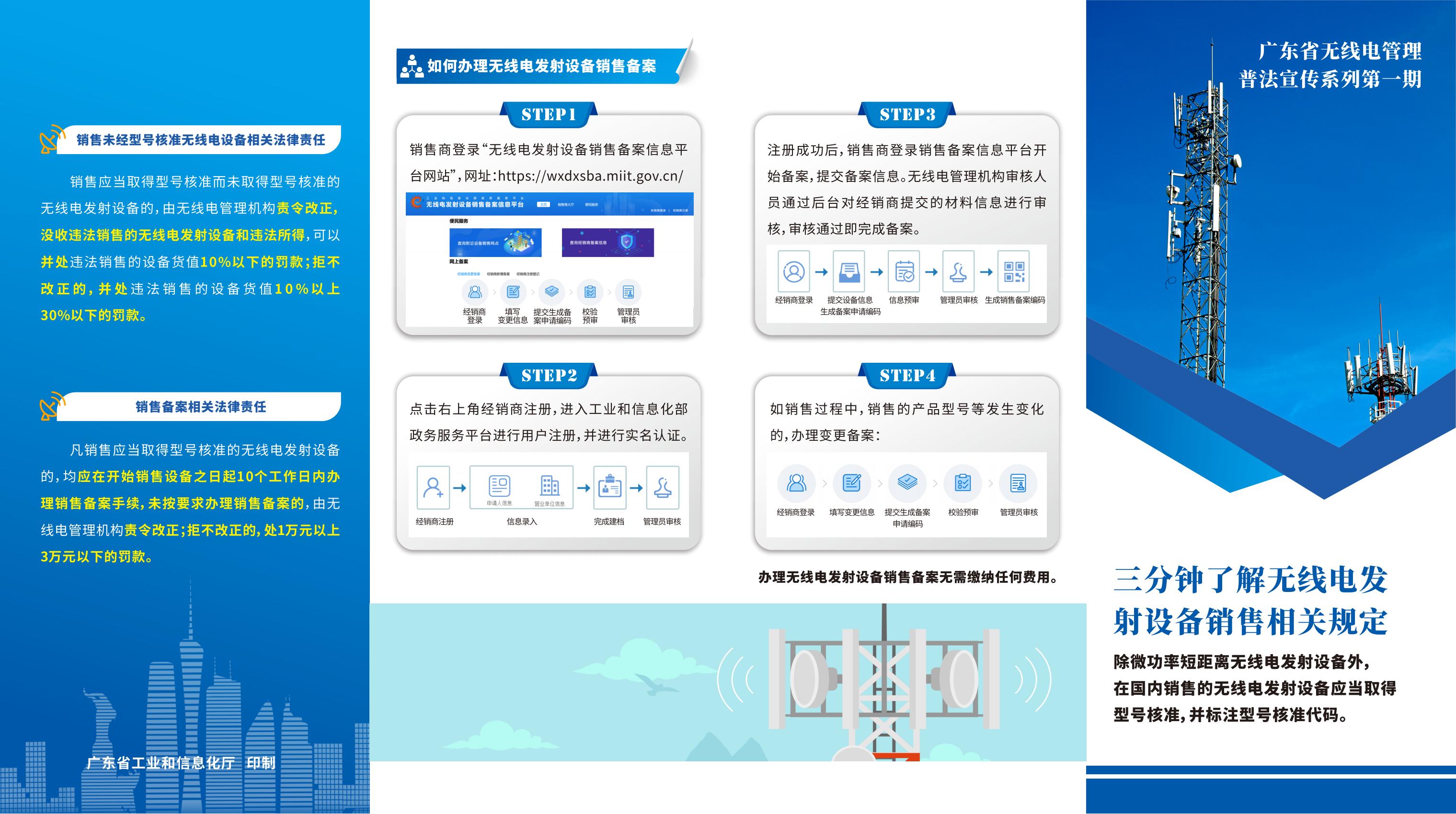 廣東省無線電管理普法宣傳系列手冊-第一期-三分鐘了解無線電發(fā)射設備銷售相關(guān)規(guī)定_00.jpg