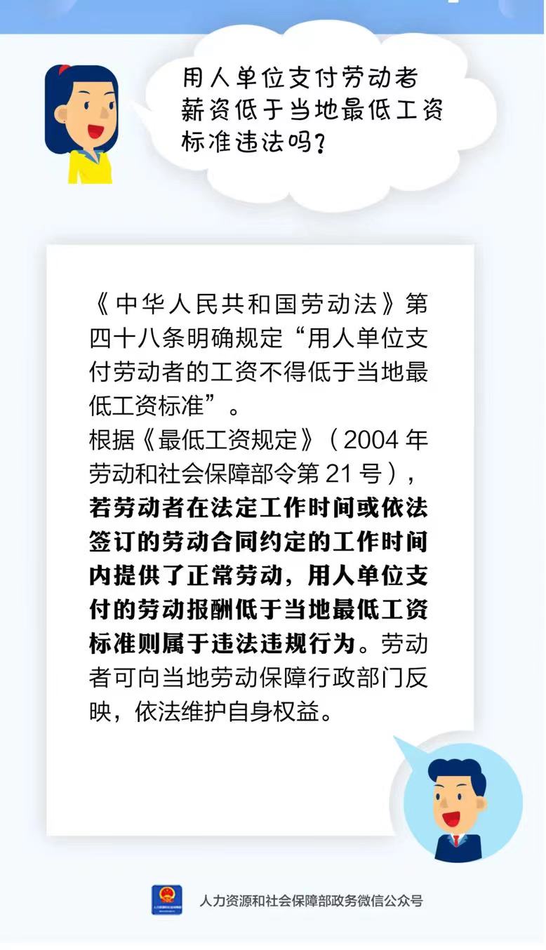 用人單位支付勞動者薪資低于當?shù)刈畹凸べY標準違法嗎？.jpg